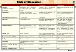 PowerPoint-Pr&auml;sentation