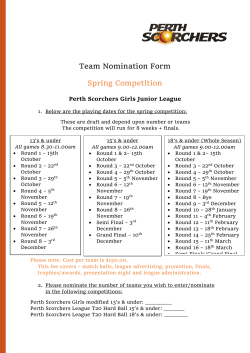 Team Nomination Form - Scorchers Girls Cricket League