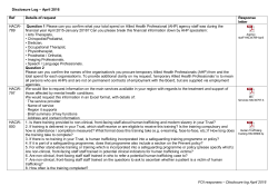 Disclosure log - April 2016 - Worcestershire Health and Care NHS