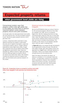 Expected property returns when government bond yields are rising