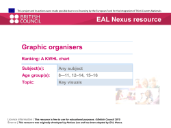 KWHL - EAL Nexus - British Council