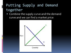 Putting Supply and Demand together