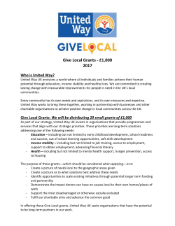GIVE LOCAL application