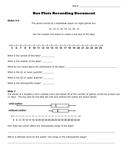 Box Plot Practice