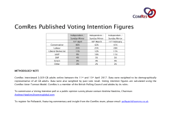 Polling - ComRes