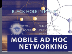 BLACK HOLE IN MANET
