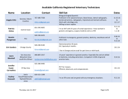 Available RVT`s - California Registered Veterinary Technicians