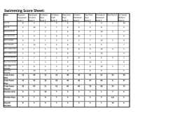 Swimming Score Sheet - Accrington Swimming Club