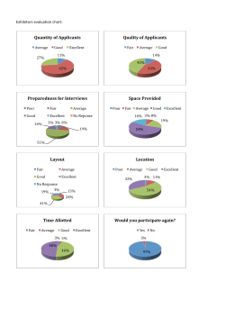 Quantity of Applicants Quality of Applicants Preparedness for