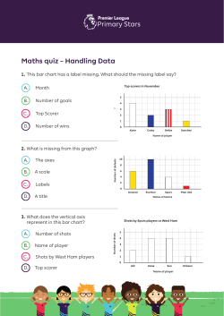 Play the Right Way Pack Quiz (KS2 PSHE)