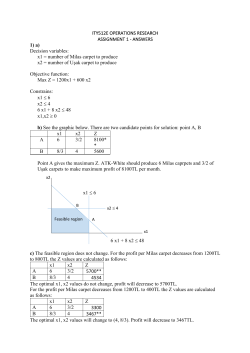 1) a) Decision variables: x1 = number of Milas carpet to produce x2