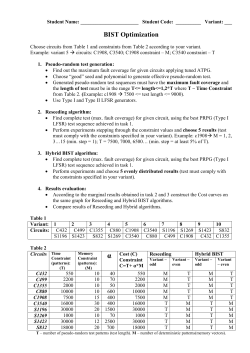 BIST and BIST Cost Curves