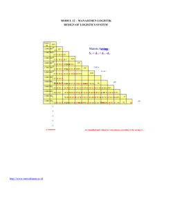 21030601_logistik_modul_012