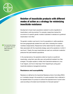 Rotation of insecticide products with different modes of action as a