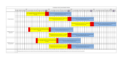 AFFORDABLE CARE ACT MEASUREMENT PERIODS