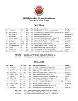 2016 McDonald`s All American Games Boys Alphabetical Roster