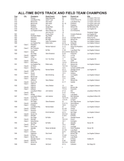 alltime boys track and field team champions