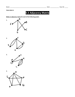 Worksheet 5.5 Adjacency Matrix