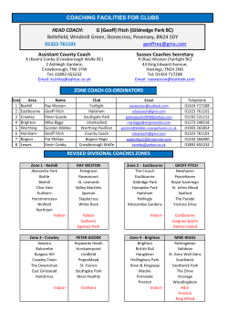 Coaching - Sussex County Bowling