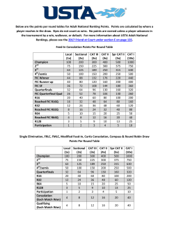 Below are the points per round tables for Adult National