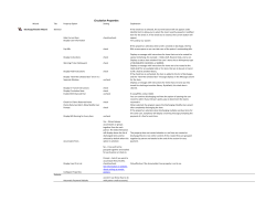 Cataloging properties - SAILS Library Network