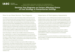 Decision Tree Diagrams on Factors Affecting Choice of Fuel