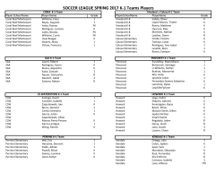 SOCCER LEAGUE SPRING 2017 K