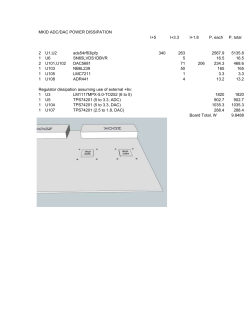MKID ADC/DAC POWER DISSIPATION