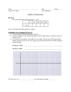 L10.1 - Amp Per Freq Notes