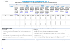 Curriculum Mapping Template: Design and Technologies * 9 and 10