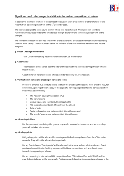 Significant 2016 rule changes in addition to the