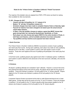 Rules for 2017 - It Never Drains in Southern California