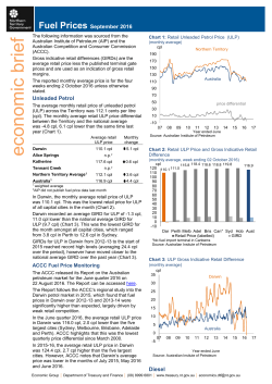 Fuel Prices September 2016