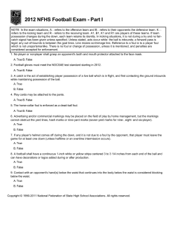 2012 NFHS Football Exam - Part I