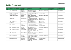 Dublin Pre Schools 20/01/2014