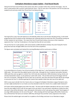 Cottingham Attendance League Update &ndash; Final Round Results