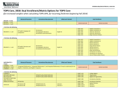 TOPS Core, 2018: Dual Enrollment/Matrix Options for TOPS Core