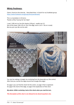 Minty freshness&hellip;