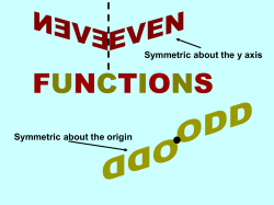 Increasing and Decreasing Functions