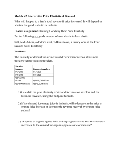 Module 47 Interpreting Price Elasticity of Demand What will happen