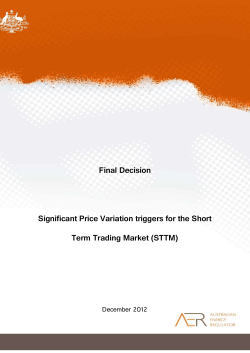 Significant price variation triggers for the Short Term Trading Market