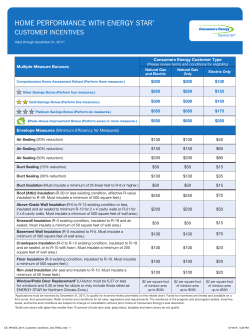home performance with energy star