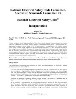 National Electrical Safety Code Committee, Accredited Standards