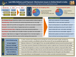 Last Mile Delivery and Payment Mechanism Issues in Online