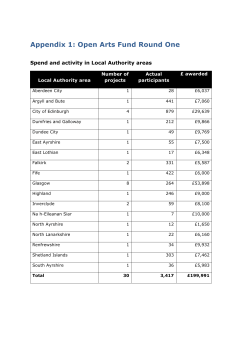 Appendix 1: Open Arts Fund Round One