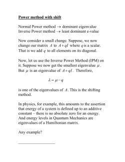 Power method with shift