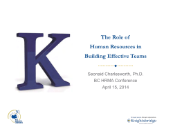 The Role of Human Resources in Building Effective Teams