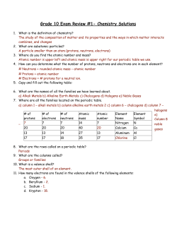 Grade 10 Exam Review #1