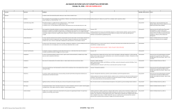NACOR Outcomes Data Set Conceptual Definitions