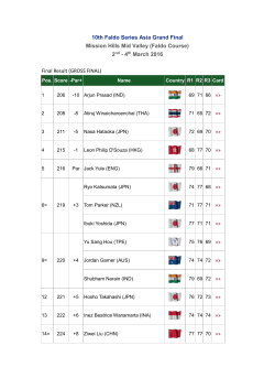 10th Faldo Series Asia Grand Final Mission Hills Mid Valley (Faldo